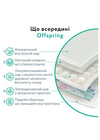 Підгузки (DP-OI-FAP-L36P-FFG) Offspring Трусики Fun Figures розмір L 9-14 кг 36 шт (357435841)