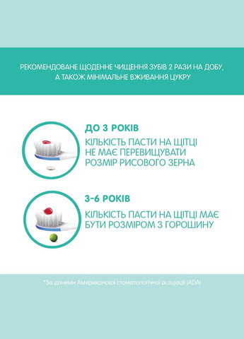 Зубна паста Тутті Фрутті, з фтором, 50 мл Chicco 10608.00 (333299176)