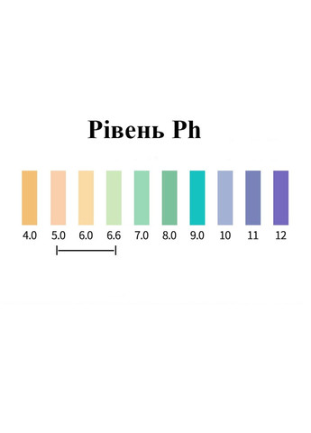 Интимный гель с гиалуроновой кислотой 240 ml DUAI (284279129)