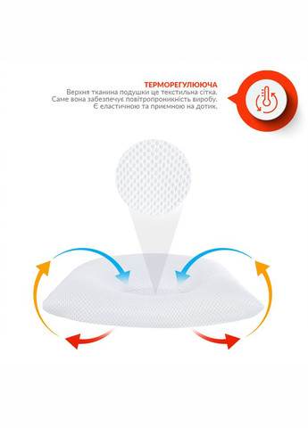 Подушка детская с наволочкой 25х26х8/2 см PAPAELLA ортопедическая искусственный пух белая дышащая IDEIA (334727066)