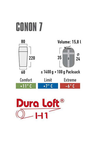 Спальный мешок Conon 7/+7°C Grey/Light Grey Left High Peak (367595767)