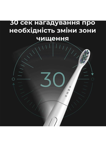 Електрична зубна щітка DB8 (ADB0008) AENO (328962003)