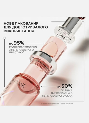 Бальзам для волосся Kerastase (368653715)