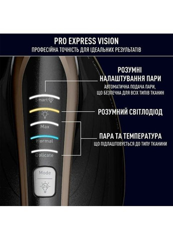 Паровая станция Tefal GV9823E1 (361109869)