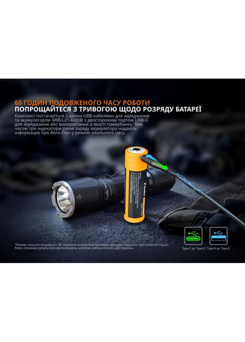 Тактичний ліхтар ручний TK17 Fenix (353502060)