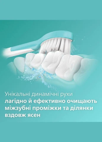 Зубная щетка Sonicare For Kids HX3601/01 Philips (339084359)
