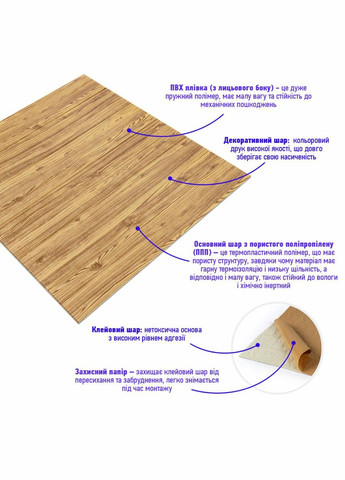 Самоклеющаяся декоративная 3D панель под дерево цвета золото 700х700х6мм (082) SW00000020 Sticker Wall (300372488)