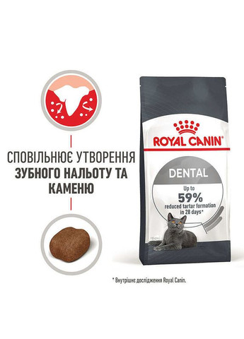 Сухой корм DENTAL CARE для взрослых кошек для профилактики возникновения зубного налета 400 г Royal Canin (278048446)