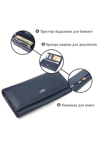 Женский кошелек из зернистой кожи с монетницей и отделениями для карт синий (sku_21659) No Brand (328218364)
