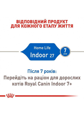 Сухой Корм INDOOR 400 г Royal Canin (286472701)