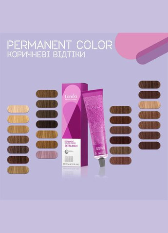 Стійка кремфарба для волосся Professional Permanent Color 7/74 середня блондин коричнево-мідний, 60 мл Londa Professional (292736619)