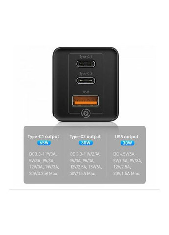 Зарядное устройство для GaN 65W Mini Quick Charge Travel QC 3.0 PD 3.0 Baseus (296107941)