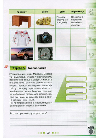 Информатика: 5 класс. Рабочая тетрадь Оріон (370053052)