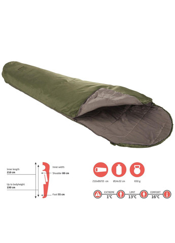 Спальний мішок Whistler 190 13°C Capulet Olive Left (340018) Grand Canyon (301221459)