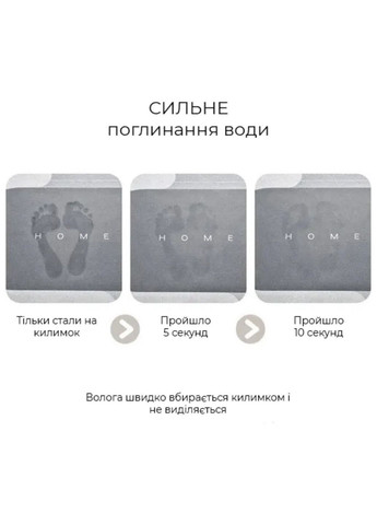 Інноваційний діатомітовий килим в ванну кімнату No Brand diatomit (289123094)