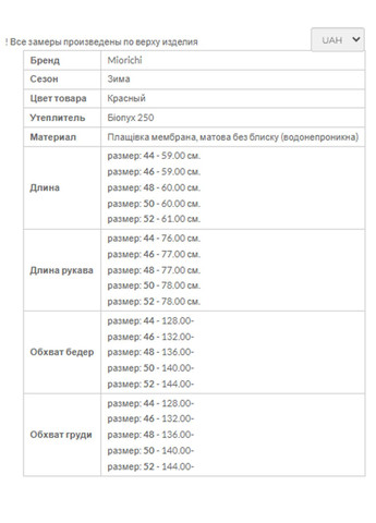 Молочная зимняя зимняя короткая куртка селин MioRichi