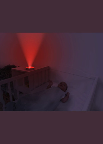 Нічник комфортер Еммі, з дихаючим світлом, білим шумом і мелодіями () Zazu ZA-EMMY-01 (328394831)