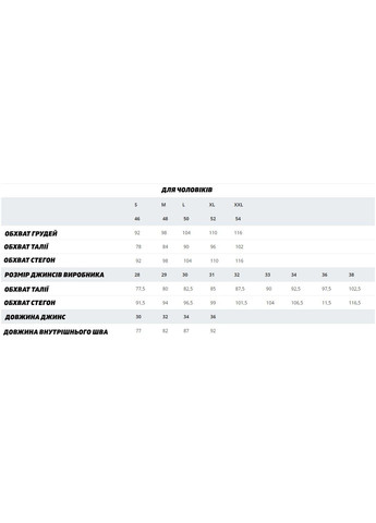 Синяя демисезонная мужское полупальто skotch&soda Scotch&Soda