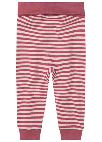 Штани (2 шт.) Lupilu (314740880)