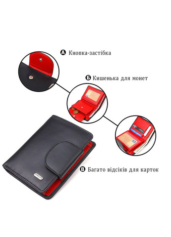 Зручний вертикальний гаманець з натуральної гладкої шкіри 21683 Чорний Canpellini (357207698)