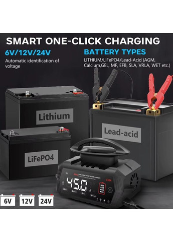 Импульсное зарядное устройство C45 ток 6V/12V/24V для свинцово-кислотных AGM и GEL аккумуляторов (2104618918) HTRC (372466654)