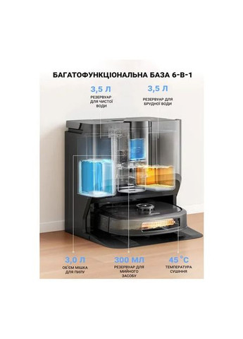 Пылесос Eureka J20 (354227441)