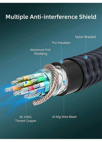 Кабель DisplayPort - DisplayPort V 1.4 (M/M), 3 м Black (CD11N) CABLETIME (370619748)