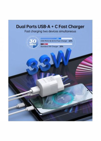 Зарядний пристрій GaN USBA/USB-C 33W QC3.0/PD/PPS (PD5006-EU-WH) CHOETECH gan usb-a/usb-c 33w qc3.0/pd/pps (287338614)