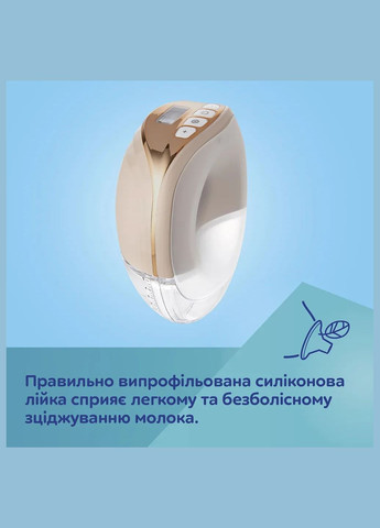 Молоковідсмоктувач Hands-Free (20/100) Canpol Babies (323044654)