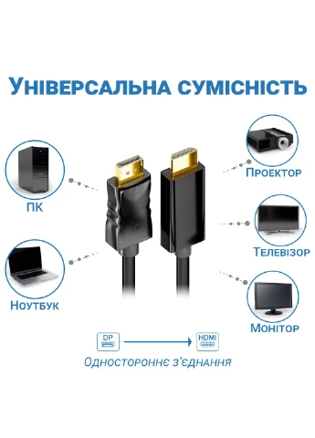 Кабель - переходник DisplayPort to HDMI для синхронизации видео и аудио потока DP2HDMI-01c, 4K UltraHD, 1,8 м Addap (375460835)