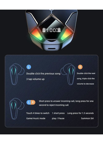 Беспроводные Bluetooth наушники X6 с зарядным кейсом и индикатором заряда TWS (367401950)