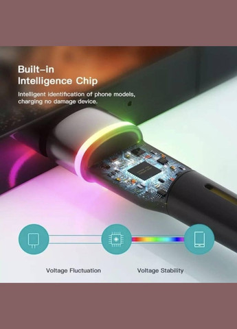 Зарядка USB кабель для синхронизации и зарядки Android и других устройств USB Type-C 3 м Черный Essager (334011993)