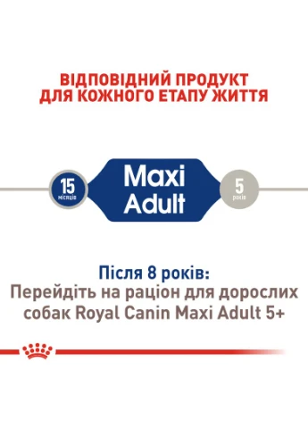 Сухий корм для собак Maxi Adult великих порід від 15 місяців 15 кг Royal Canin (364787972)