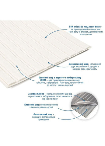 Панель-рейка в рулоне 2900х350х6мм SW-00002068 Sticker Wall (373635191)