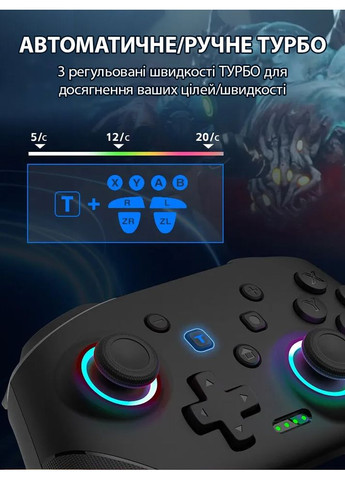 Геймпад для Nintendo/Nintendo Switch Oled Black Data Frog (365721771)