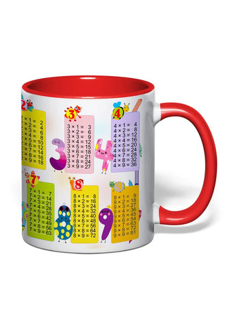Чашка с печатью "Табличка умножения" №4 330 мл ( ) (29917) No Brand (358210640)