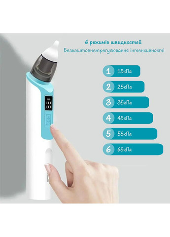 Электрический детский носовой аспиратор No Brand (365721272)