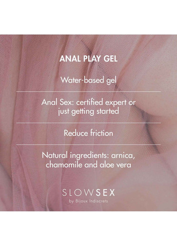 Анальний гель-змазка водний Slow Sex Bijoux Indiscrets (316253781)