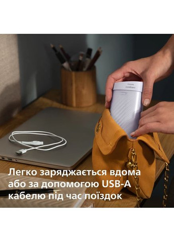 Іригатор портативний HX3333/23 Philips (370605471)