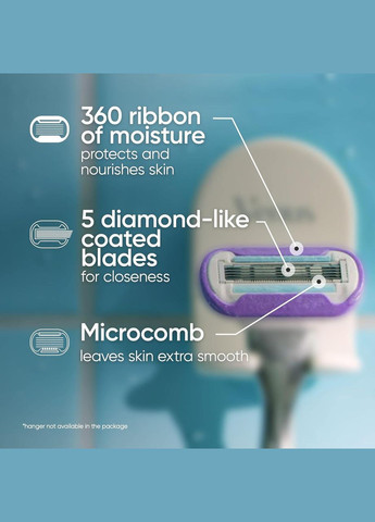 Змінні картриджі для гоління (Леза) жіночі Deluxe Smooth Swirl 2 шт Venus (346493649)