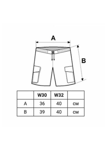 Шорти джинсові 105913393 light blue DTT (370393932)