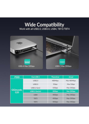 Портативный внешний твердотельный накопитель SSD GiGimundo G20 2ТБ USB-C 3.2 Gen2x2 скорость 2000МБ/с цинковый сплав MaciPadПК No Brand (361292753)