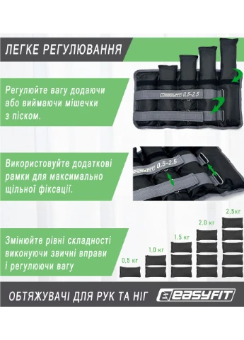 Обтяжувачі для ніг та рук набірні 0,5-2,5 кг (пара) EasyFit (362440604)