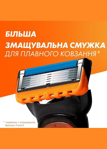 Змінні картриджі для гоління (леза касети) чоловічі 6 шт Gillette Fusion 5 (323168369)