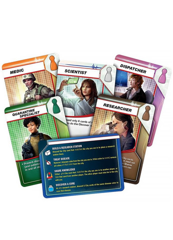 Настольная игра Пандемия. Game (328596247)