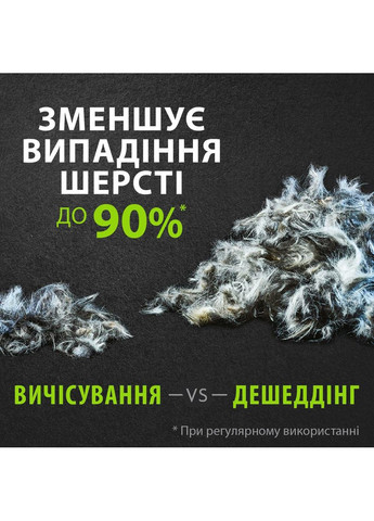 Фурмінатор для собак з довгою шерстю, розмір L Furminator (365593019)