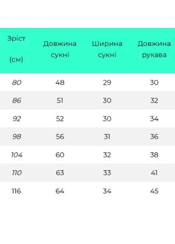 Бордова тепла сукня дитяча з мереживом вів'єн No Brand (373069487)