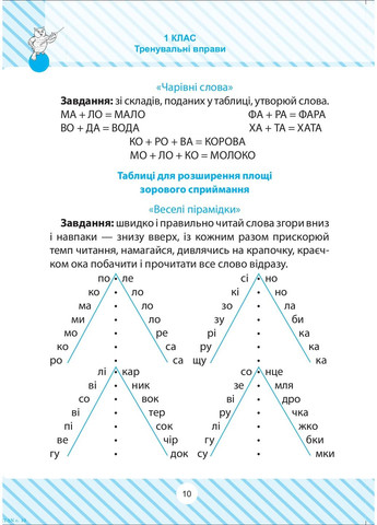 Читаємо швидко Торсінг (370063772)