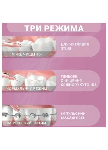 Ирригатор Mint3 Pink Xiaomi (397875362)