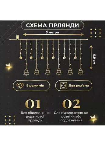 Гирлянда штора светодиодная GarlandoPro звезда и елка 120LED 3х0,9 м 8 режимов Желтый 1733072Y Garlando (391591680)